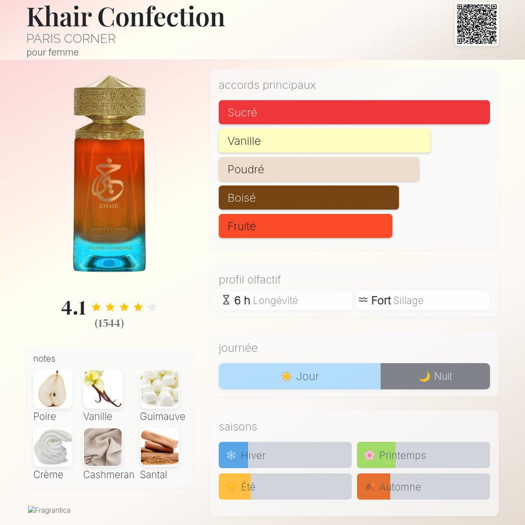 Khair Confection by Paris Corner for woman