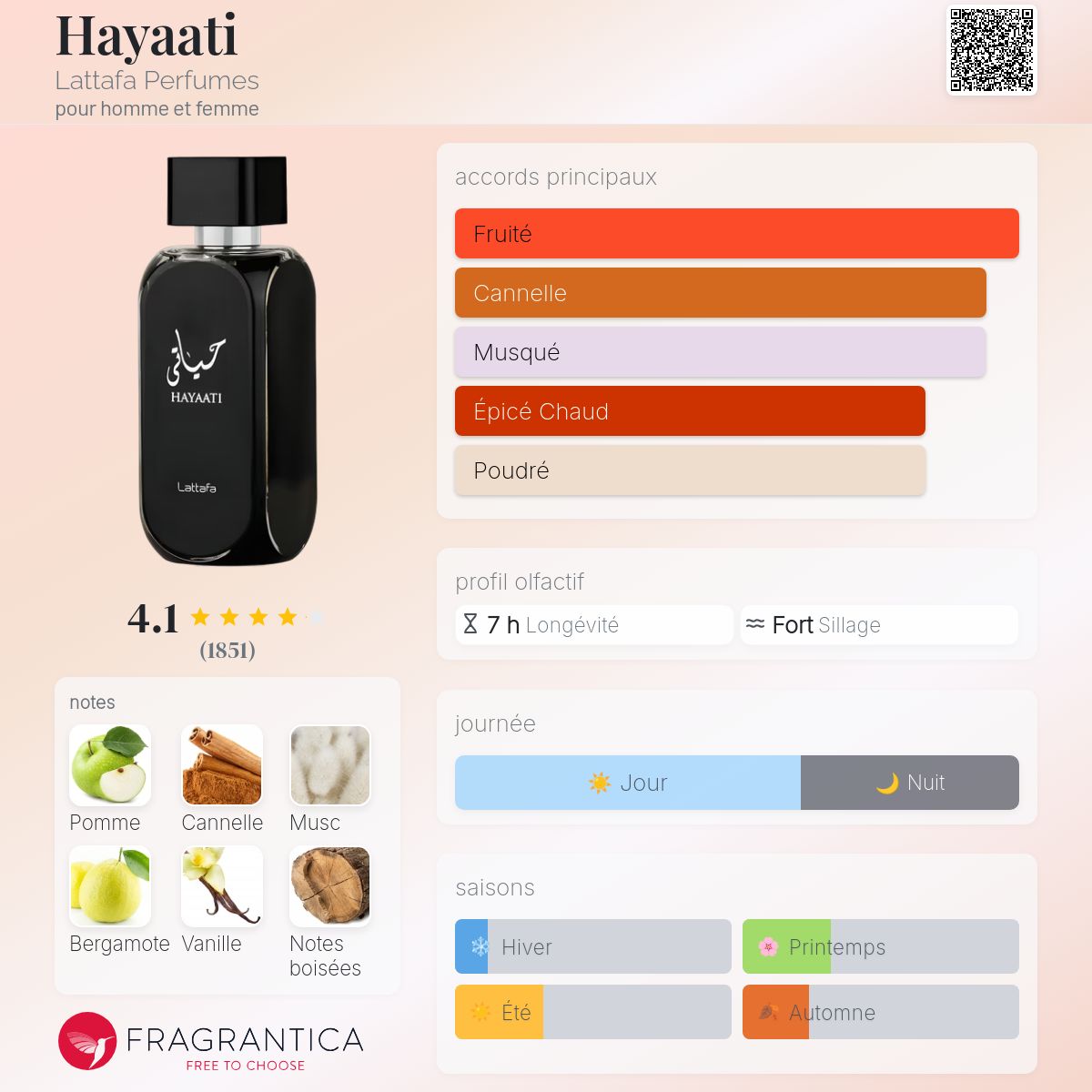 Hayaati by Lattafa Perfumes unisex