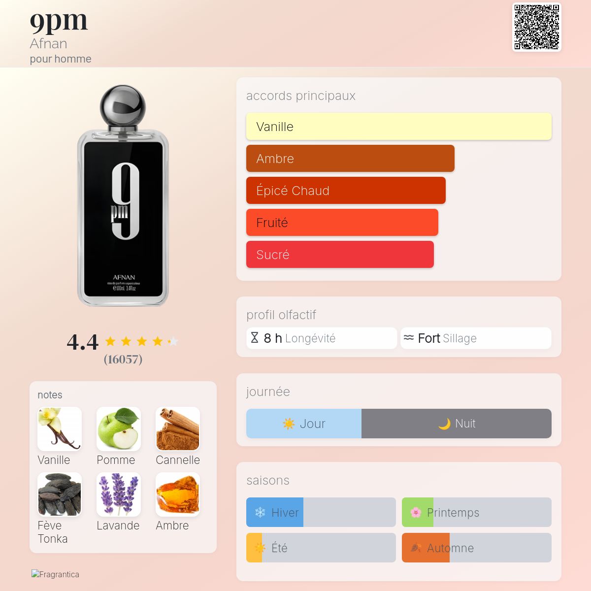 9pm by Afnan for men