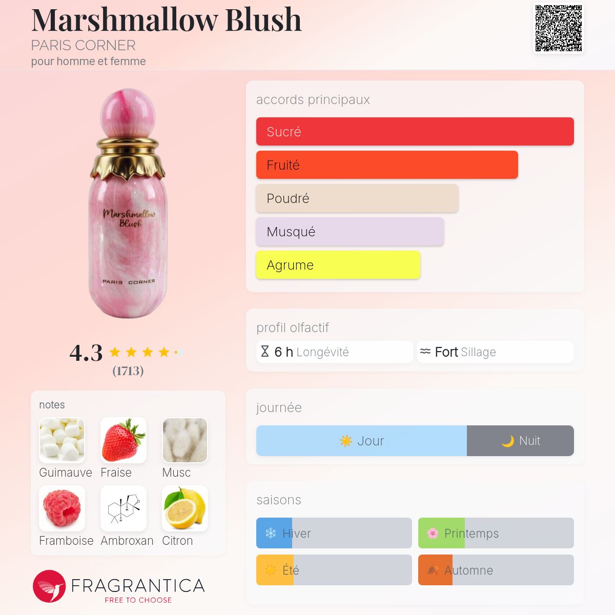 Marshmallow Blush – Paris Corner for woman