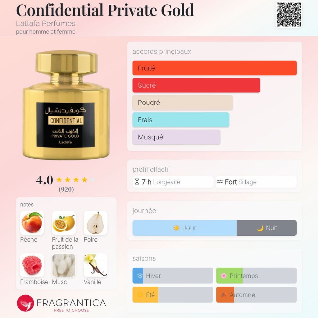 Confidential Private Gold by Lattafa Perfumes unisex