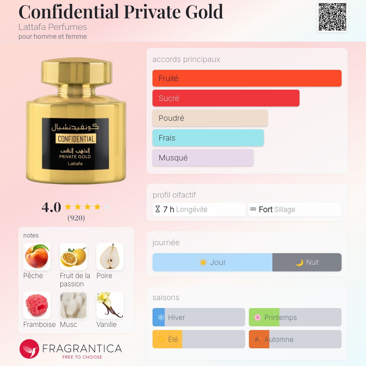 Confidential Private Gold by Lattafa Perfumes unisex