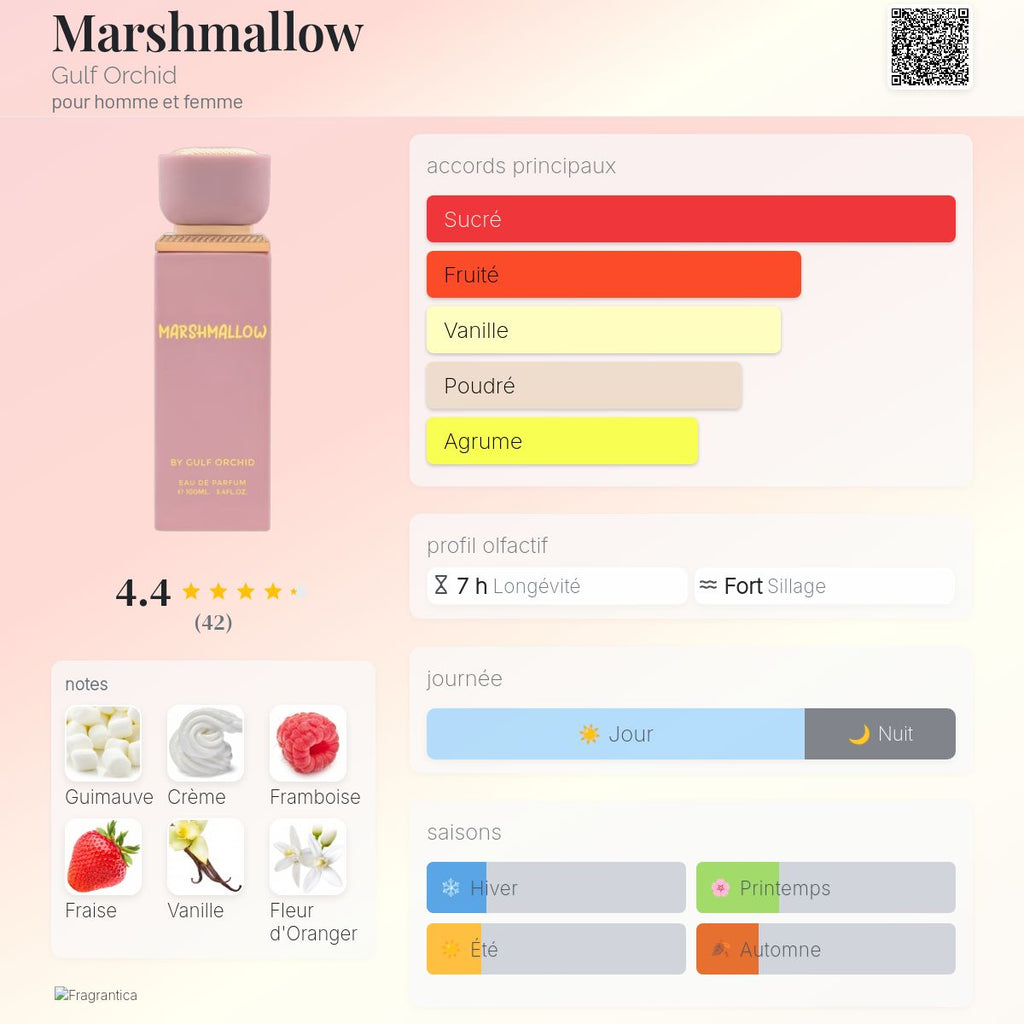 Marshmallow – Gulf  for woman