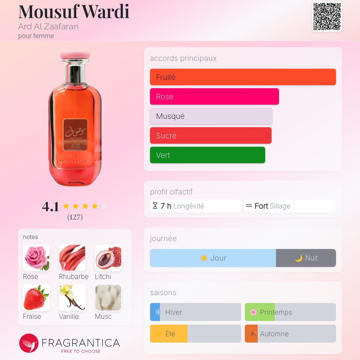 Mousuf Wardi for woman